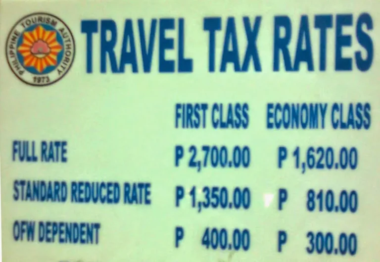 Can dependents of OFWs or BMs avail of travel tax exemptions?