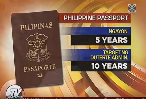 Uk passport renewal overseas