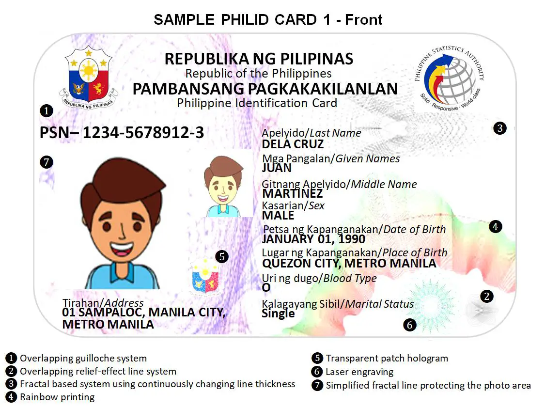 Philippine national ID