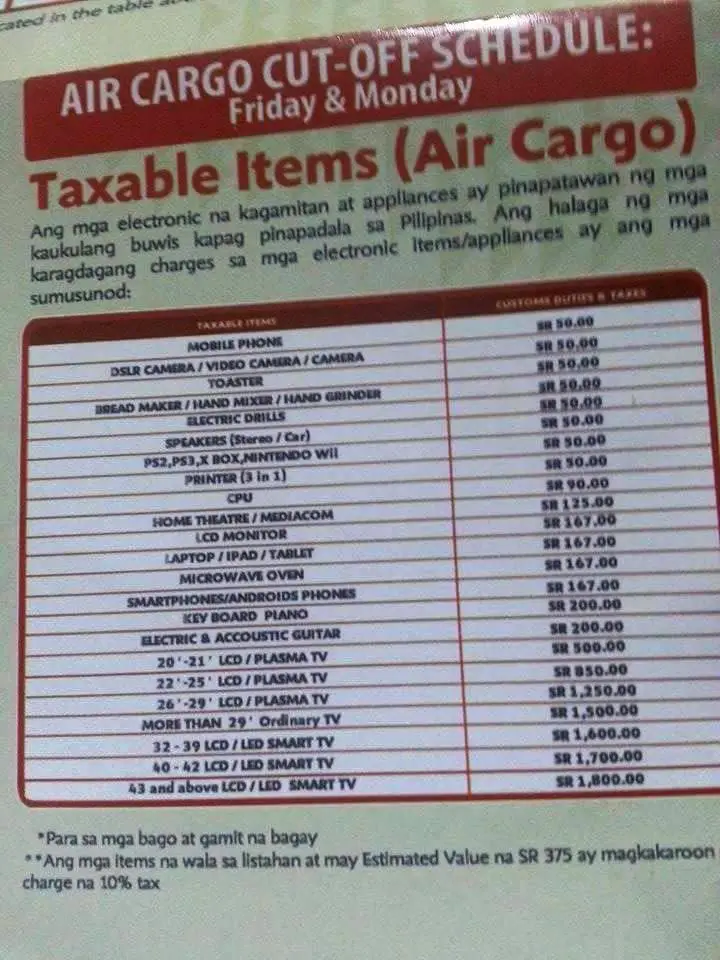 List of Electronic Devices, Appliances and Custom Duties, Taxes