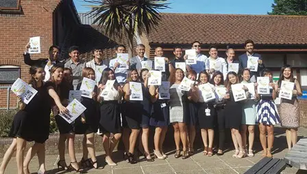 Step-by-Step Guide for Filipino Nurses Applying for Jobs in the UK
